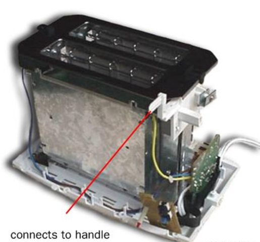 The Evolution of the Toaster timeline | Timetoast timelines