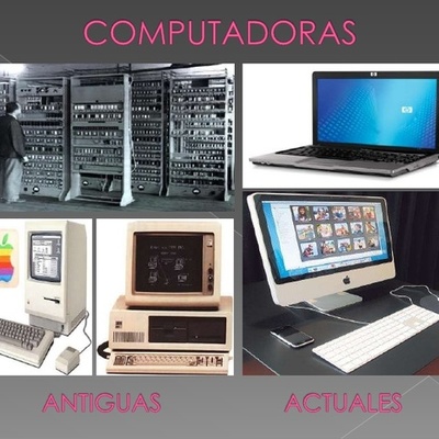 Timeline: Generaciones de las computadoras