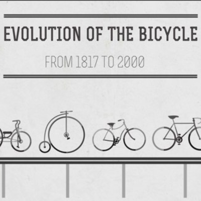 Timeline: The Evolution of Bicycles