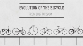 Timeline: The Evolution of Bicycles