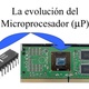 La evolucion de los microprocesadores 1 728