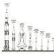Rocket sizes space race