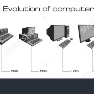 Timeline: Evolution of the Computer