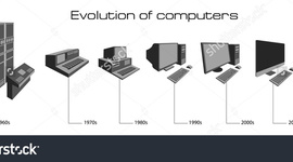 Timeline: Evolution of the Computer
