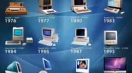 Timeline: Evolution of a Computer Timeline