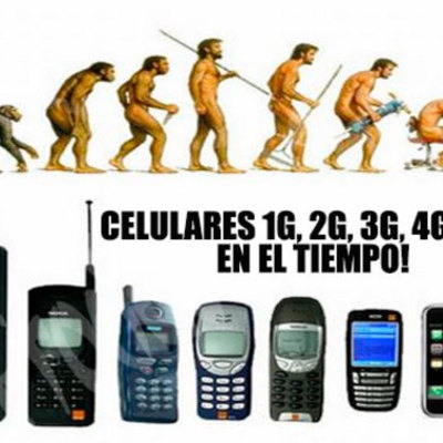 Timeline: TELEFONO CELULAR