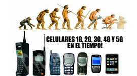Timeline: TELEFONO CELULAR