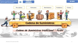 Timeline: Cadena de Suministros