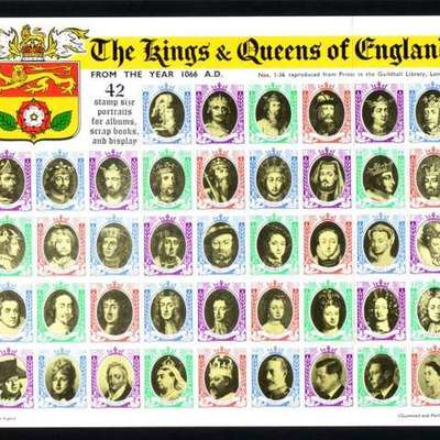 Timeline: Kings and Queens of England