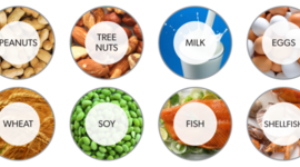 Timeline: Immune System Timeline