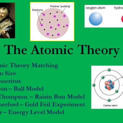 Timeline: Atomic Theory Timeline