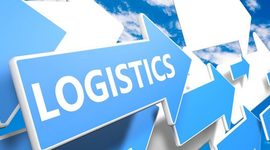 Timeline: Evolución del Concepto Cadena de Suministro