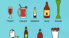 Timeline: Danny Ibarra Evolucion De Los Sistemas Operativos