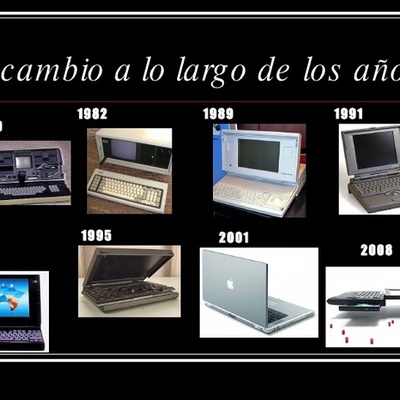 Timeline: Historia del computador