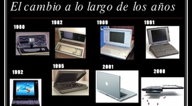 Timeline: Historia del computador