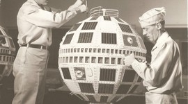 Timeline: MAJOR innovations involving communications satellites