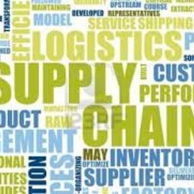 Timeline: Evolucion de la cadena de suministros.