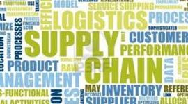 Timeline: Evolucion de la cadena de suministros.