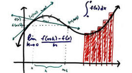 Timeline: Historia Del Calculo Diferencial.