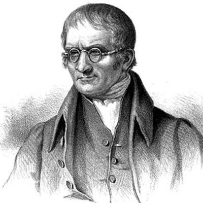 Timeline: "Father of Chemistry" - John Dalton