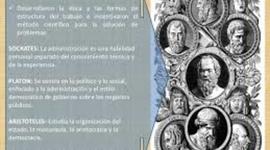 Timeline: PRINCIPALES MOMENTOS HISTORICOS DE LA ETICA