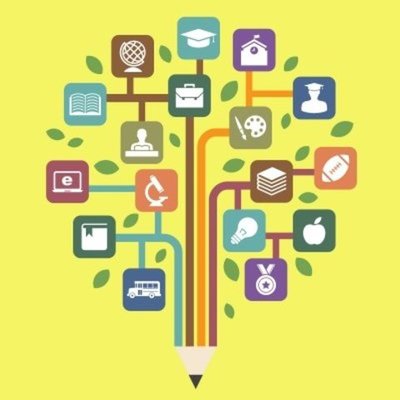 Timeline: Independent challenge 1