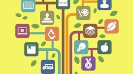 Timeline: Independent challenge 1