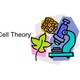 Cell theory