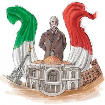 Timeline: El Porfiriato