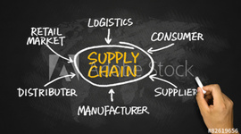 Timeline: Actividad 2. Evolución de la calidad.