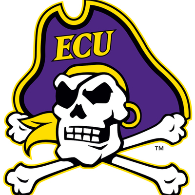Timeline: History of East Carolina University