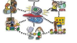 Timeline: La Evolución de las Modalidades Educativas