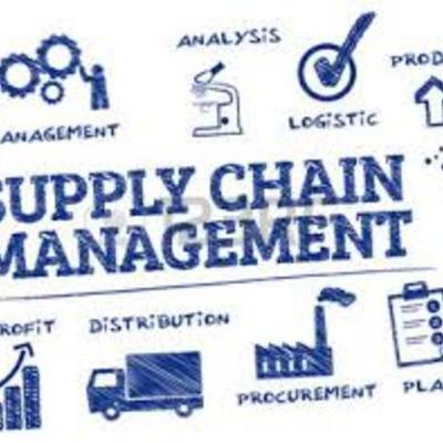 Timeline: CADENA DE SUMINISTRO A TRAVES DEL TIEMPO