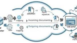 Timeline: Evolución de Cadena de Suministro