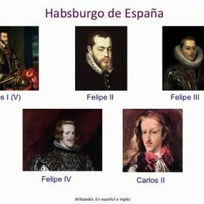 Timeline: Reinado de los Habsburgos en España