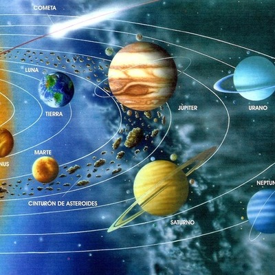 Timeline: CRONOGRAMA SOBRE LOS PRINCIPALES DESCUBRIMIENTOS DE LA CIENCIA