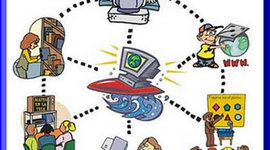 Timeline: Evolución de los ordenadores