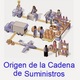 Origen de la cadena de suministro