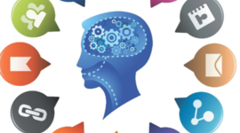 Timeline: TEORIAS DEL APRENDIZAJE