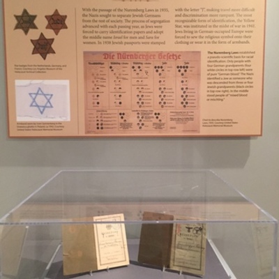 Timeline: Museum of History(Hitler, President D.  Roosevelt, and the destruction of the Nazi Party)