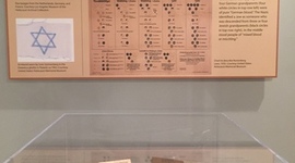 Timeline: Museum of History(Hitler, President D.  Roosevelt, and the destruction of the Nazi Party)