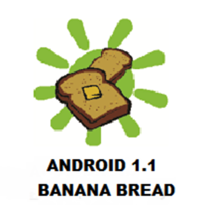 Timeline: Sistemas Operativos