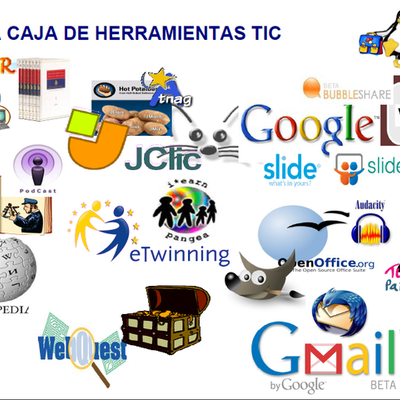 Timeline: Linea del tiempo unidad 2