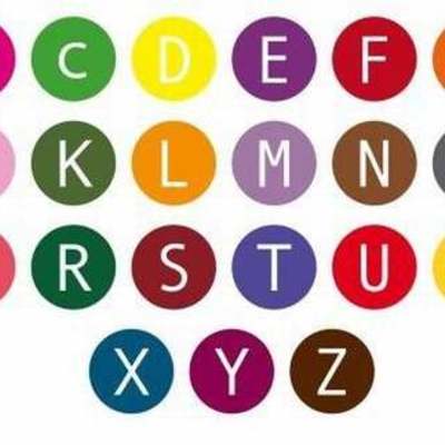 Timeline: Historia de la educación: De la edad del Hierro al siglo IV aC.