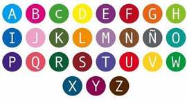 Timeline: Historia de la educación: De la edad del Hierro al siglo IV aC.