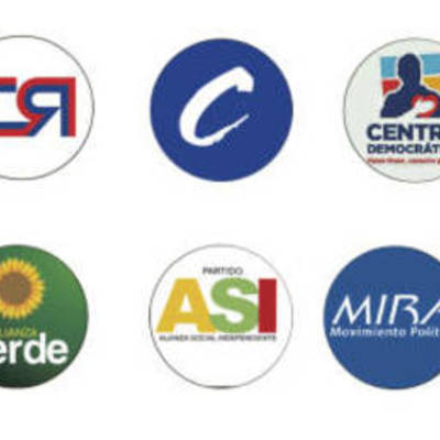 Timeline: Partidos Políticos