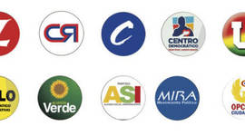 Timeline: Partidos Políticos