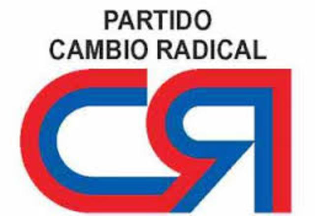 Partidos Políticos timeline Timetoast timelines