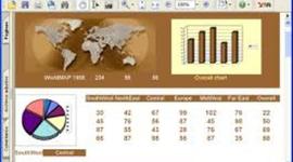 Timeline: hojas de calculo