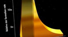 Timeline: la segunda ley de termodamica